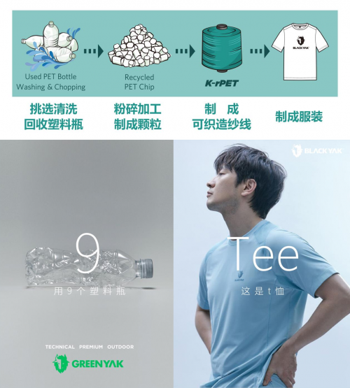 布来亚克BLACKYAK洞察市场动向，聚焦科技面料创新升级