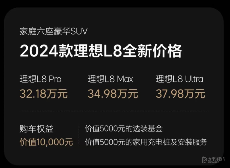 最高降3万！理想L7/8/9/MEGA售价调整！被卷疯了？