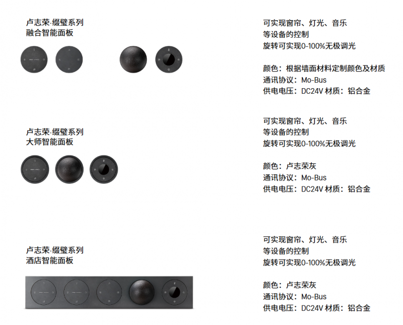 全屋智能家居品牌推荐：摩根全屋智能开启个性化家居生活新时代