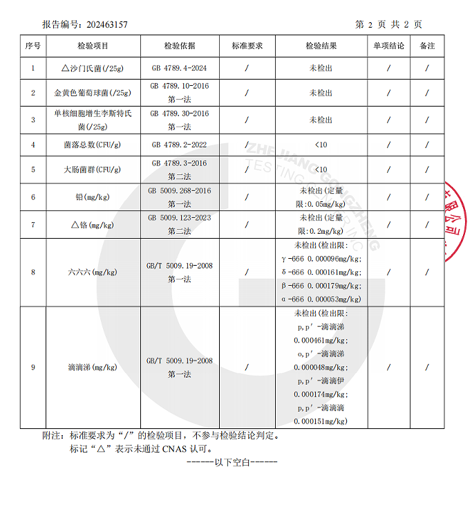“蛋蛋小盆友”新鲜上市，开启鸡蛋品质新高度