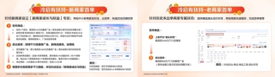 抖音电商九大政策最全解读 护航商家抓机遇、促增长、稳运营