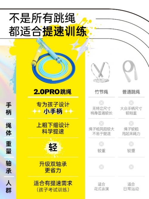 中考体测倒计时30天：AI监考元年，跳绳成最大“拉分项”！家长连夜抢购合规跳绳