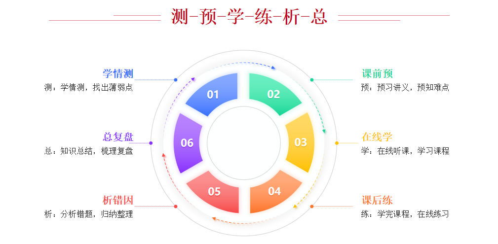 图片7.png