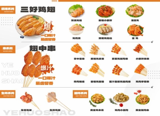 野火烧食品斩获沙利文认证！中国调理鸡翅进入品牌新纪元