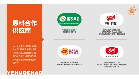 野火烧食品斩获沙利文认证！中国调理鸡翅进入品牌新纪元