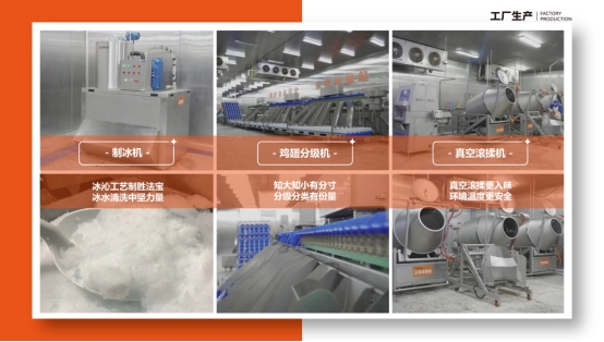 野火烧食品斩获沙利文认证！中国调理鸡翅进入品牌新纪元