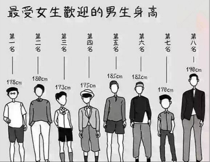 《加盟友德高，把握增高市场爆发契机——见证半年50店的奇迹》266.png