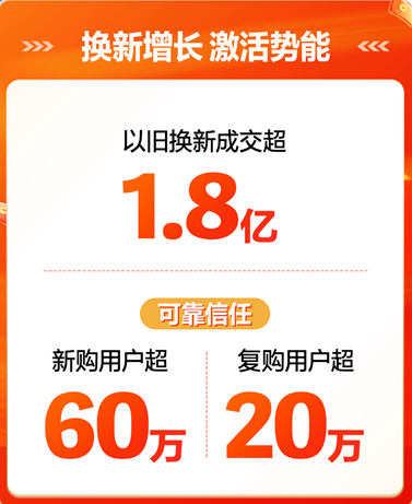 京东&天猫&抖音同时登顶！万和电气618全渠道实现霸榜