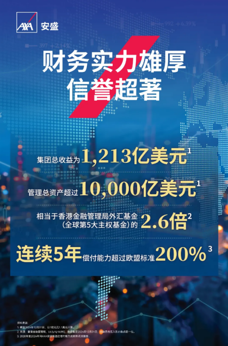 AXA安盛与Sammi展开新篇章，宣扬“AXA安盛品牌大使”的非凡价值！