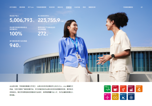 创新驱动，责任同行：vivo发布2024可持续发展报告