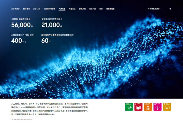 创新驱动，责任同行：vivo发布2024可持续发展报告
