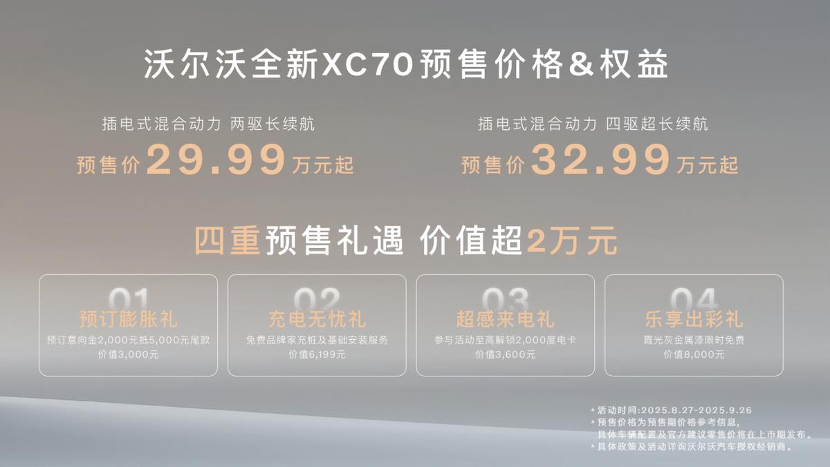 七种混动模式！沃尔沃全新XC70预售价29.99万元起，高效动力助力订单增长