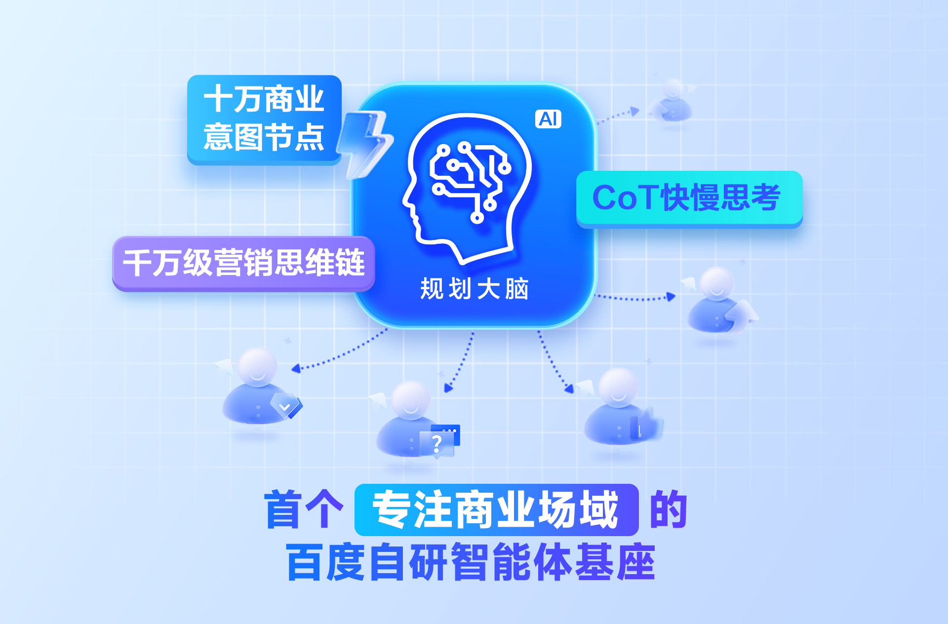 百度商家智能体全新升级，以技术革新赋能商家转化经营新突破