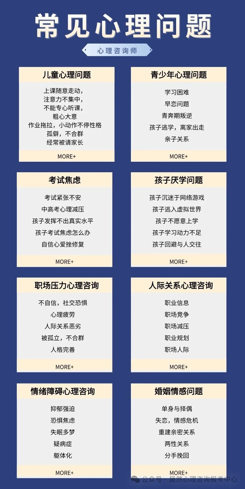 人社部能建中心【心理健康咨询】2025年报名时间、流程步骤详解（新手报名指南）