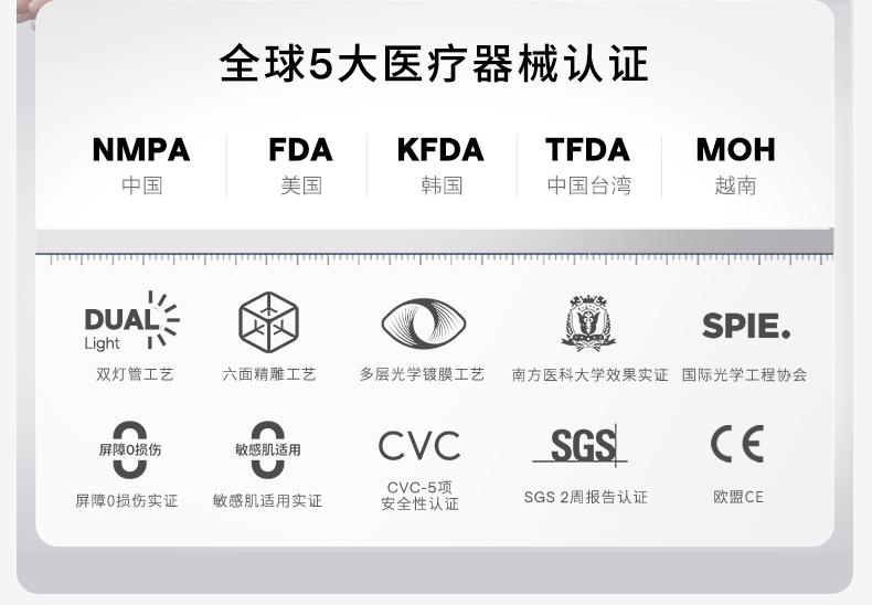 智慧美肤时代：Ulike冰点系列的多功能价值与创新体验