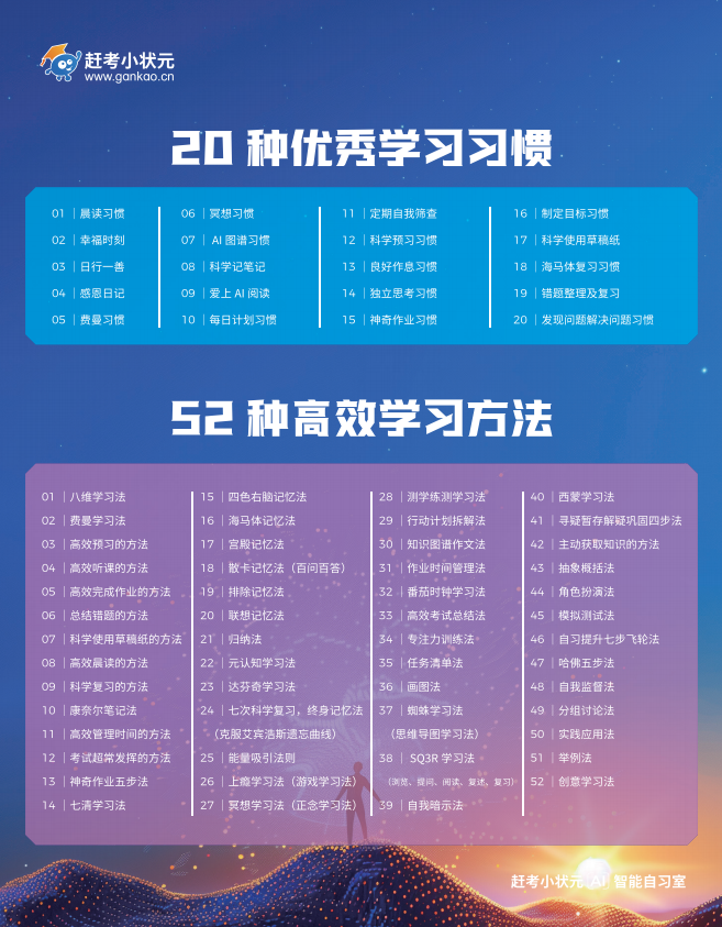 在赶考小状元，我们重塑学习本身：当方法成为本能，成长自有答案