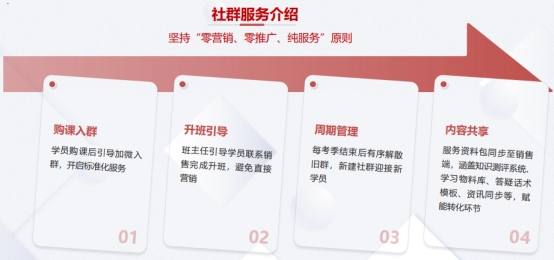 2026卫生初中级考试“内卷”升级！考试宝典全新升级课程助你精准突围！