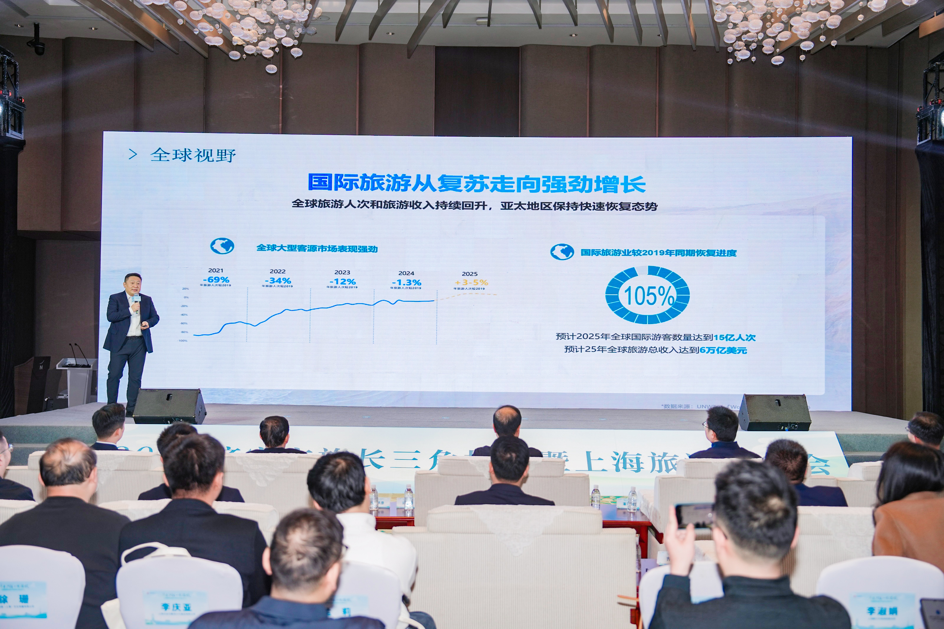 “济来沪往 一见儒故”2025济宁文旅长三角招商暨上海旅游推介会在沪成功举办