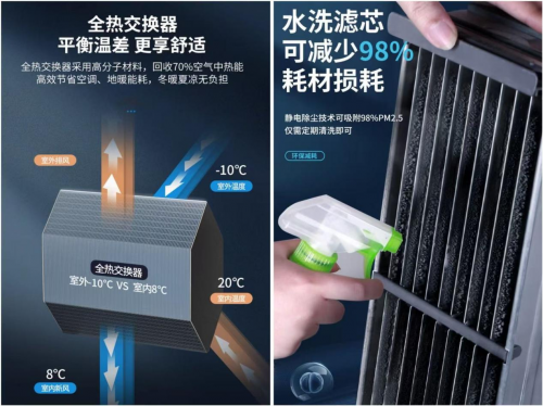 直降几千块！双 11 的快乐，一年只有这一次错过亏爆！